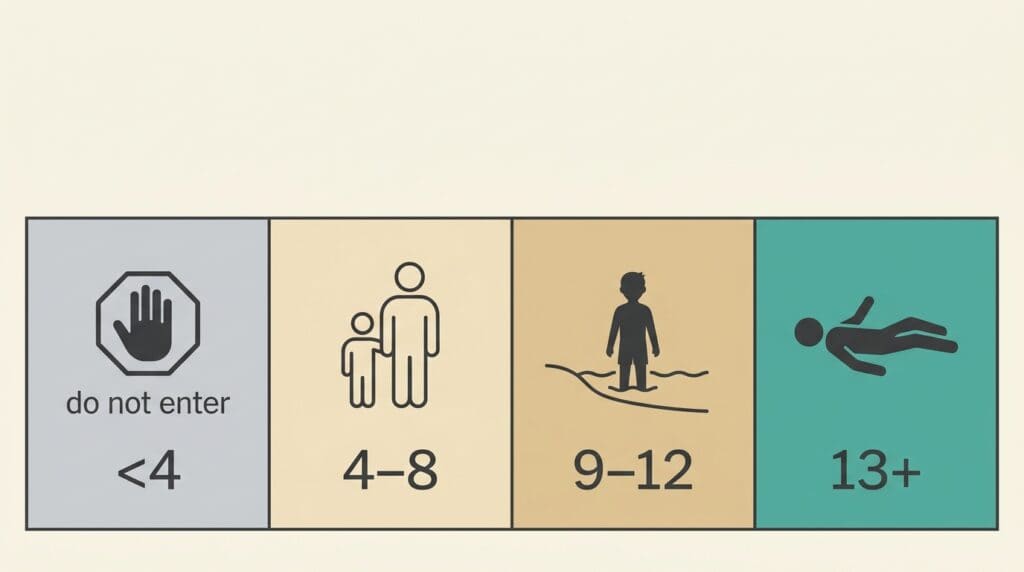 Dead Sea Safety for Children